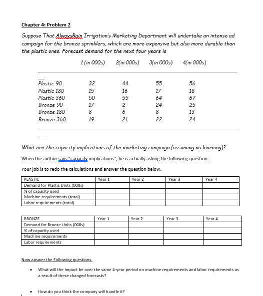 Chapter 4: Problem 2 Suppose That AlwaysRain