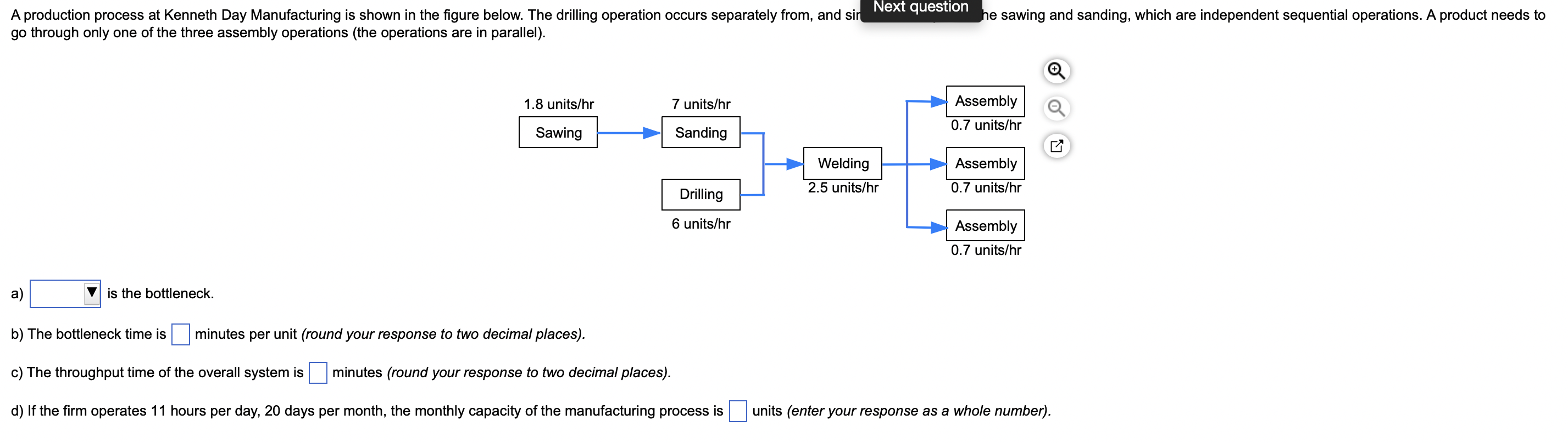 A production process at Kenneth Day Manufacturing