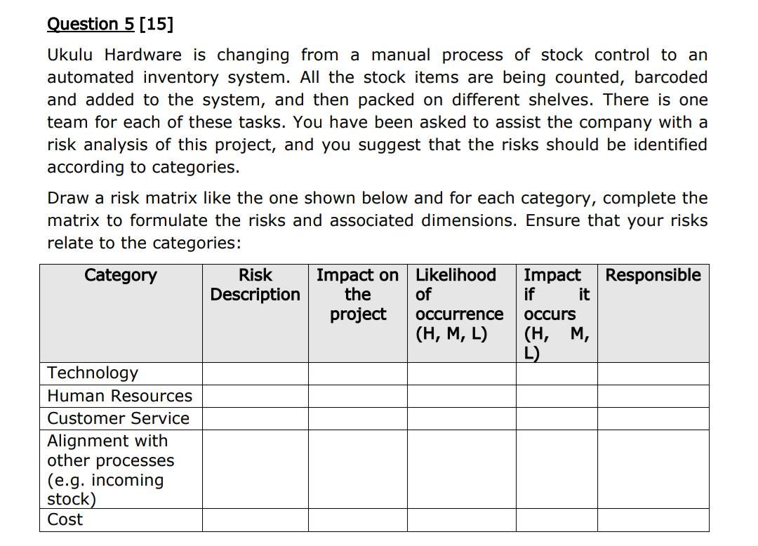 Question 5 [15] Ukulu Hardware is changing from a