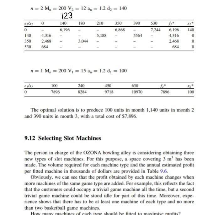 390 n=2 M. = 200 V2 = 12 a, = 1.2 d2 = 140 i23 e