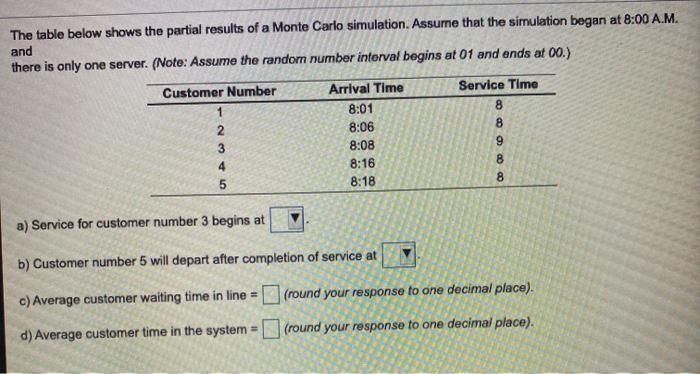 The table below shows the partial results of a