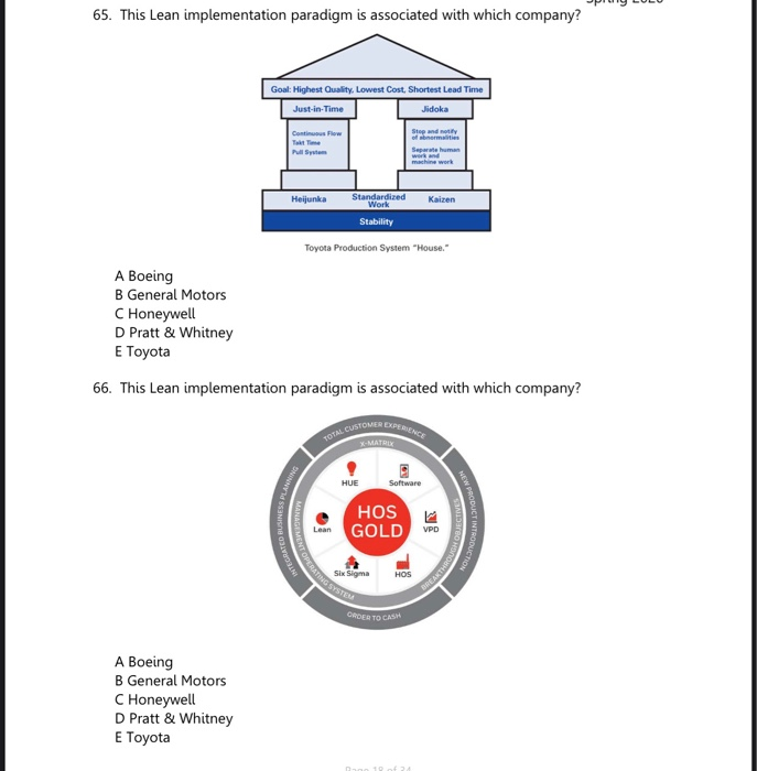 65. This Lean implementation paradigm is