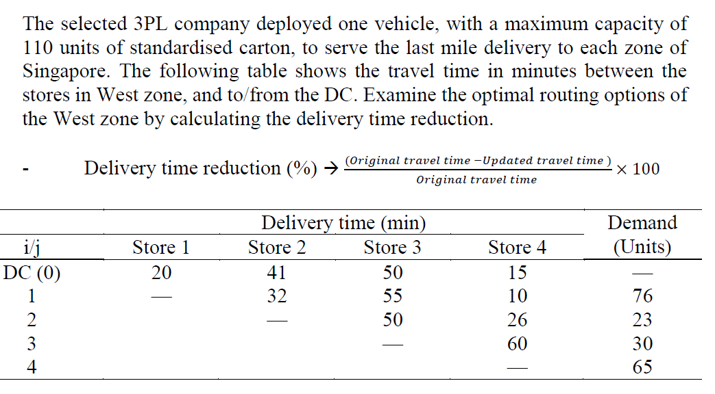 The selected 3PL company deployed one vehicle,