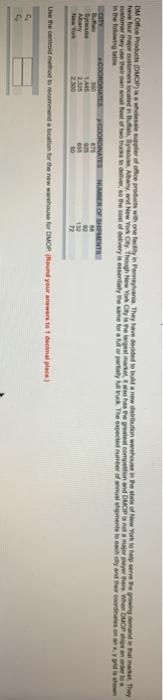 DM Office Products (DM) co products with any in