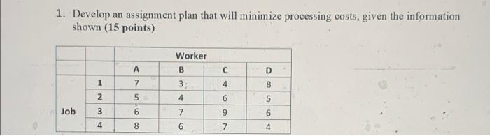 1. Develop an assignment plan that will minimize