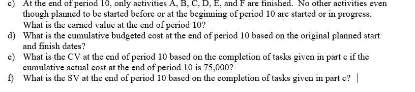 1. The project manager has prepared a plan for