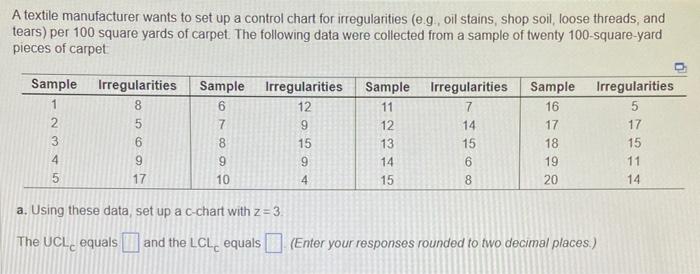As a hospital administrator of a large hospital,