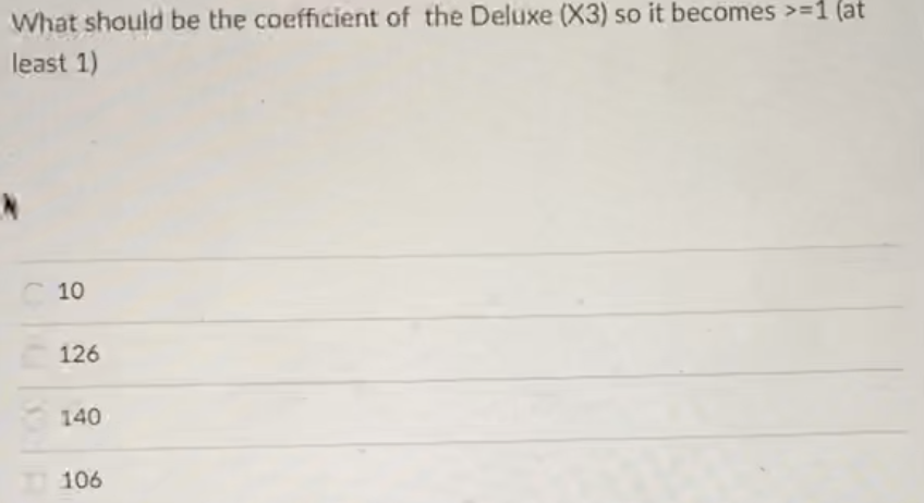 Following is a Sensitivity Analysis Variable