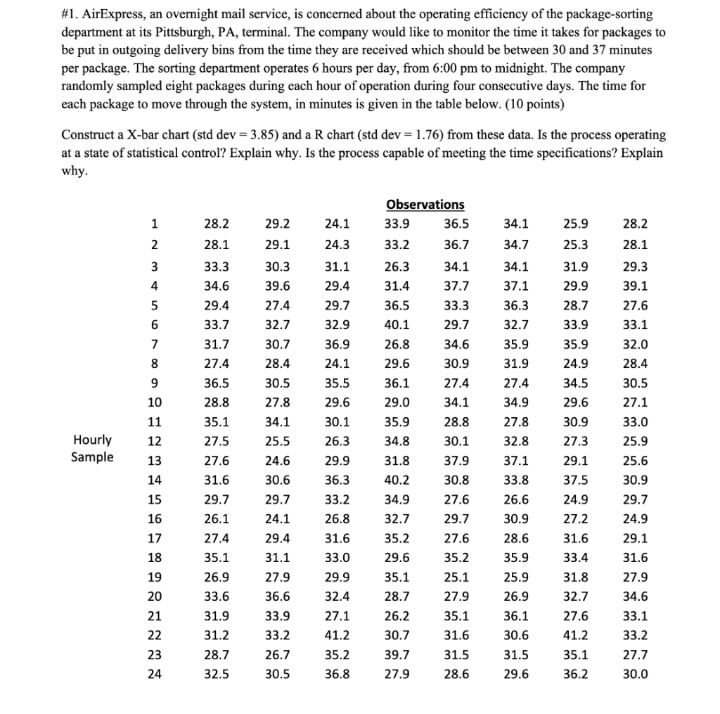 PLEASE DISPLAY ANSWERS HANDWRITTEN. NOT