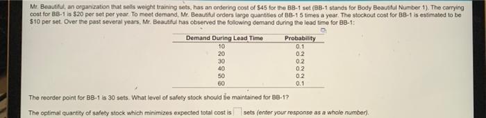 Mr Beautiful, an organization that sells weight