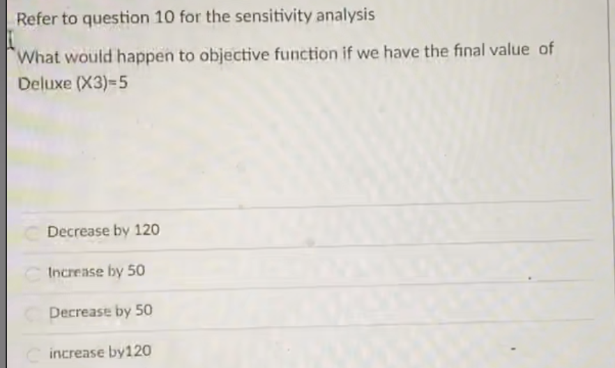 Following is a Sensitivity Analysis Variable