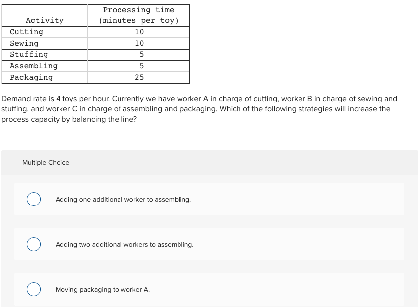 Processing time (minutes per toy) 10 10 Activity