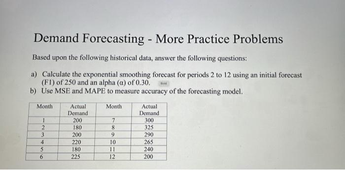 do not use excel please Demand Forecasting - More