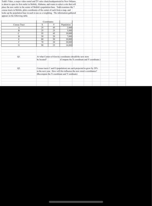 Tod's Vides a major de rental and TV sales