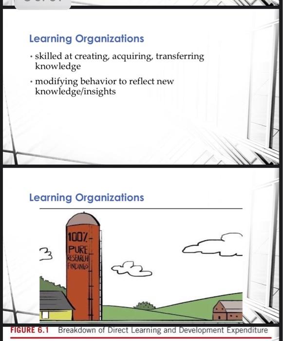 please exaplain this question briefly With