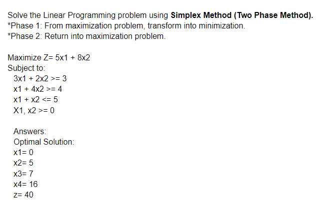 Solve the Linear Programming problem using