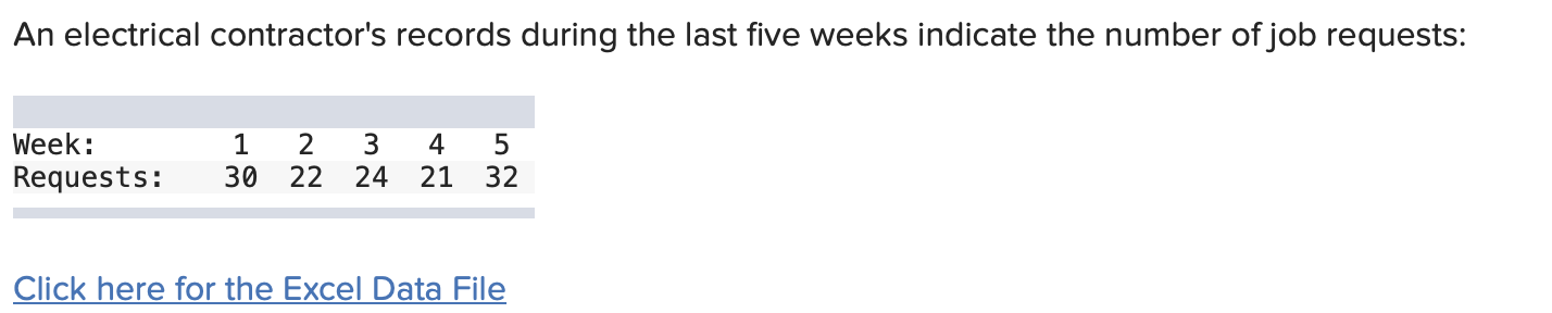 An electrical contractor's records during the