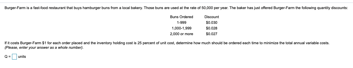 Burger-Farm is a fast-food restaurant that buys