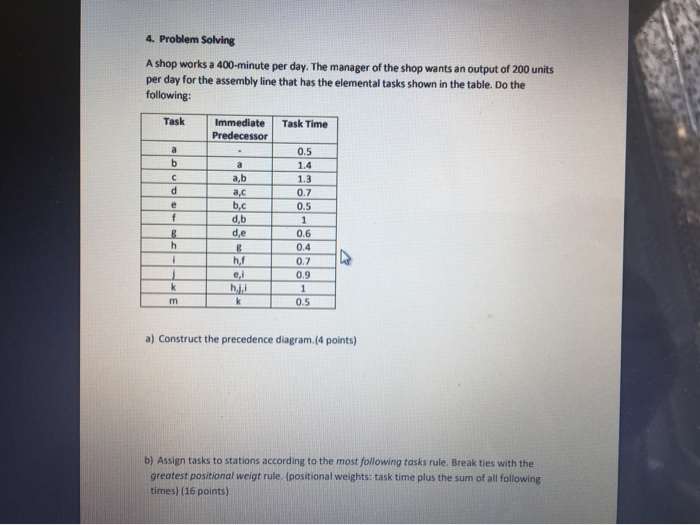 4. Problem Solving A shop works a 400-minute per