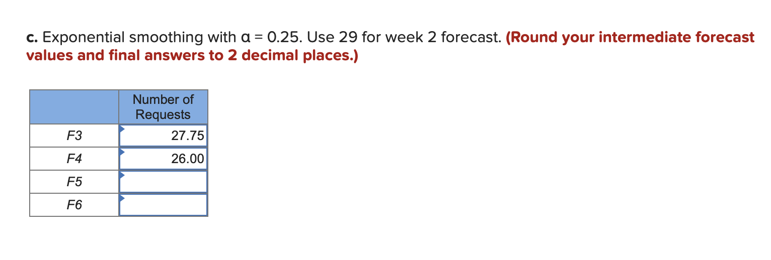 An electrical contractor's records during the