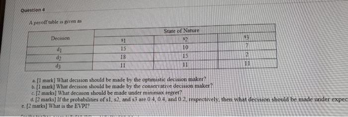 Question 4 A payoff table is given as Decision 53