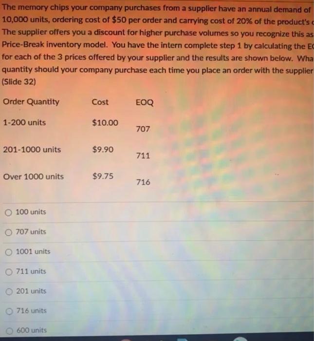 The memory chips your company purchases from a