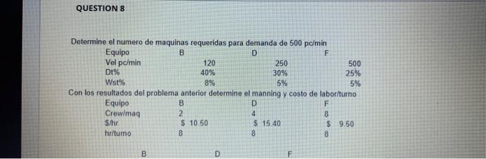 Determine the number of machines required for a