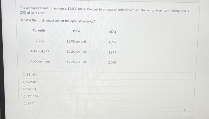 The annual demand for an item is 12,000 units.