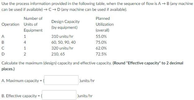Use the process information provided in the