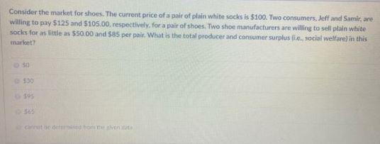 Consider the market for shoes. The current price