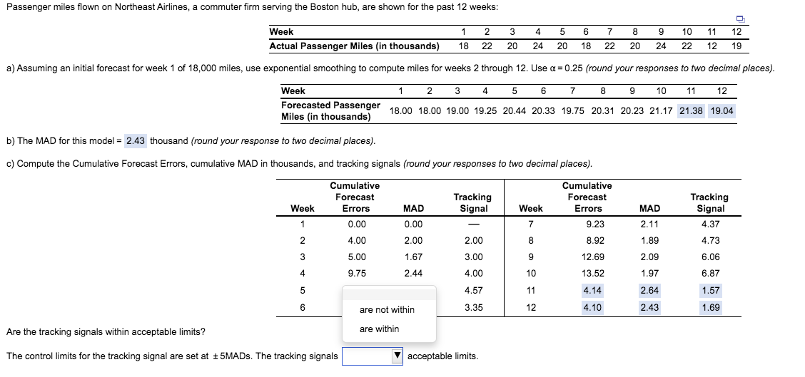 Passenger miles flown on Northeast Airlines, a