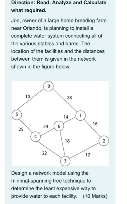 Summarize your steps in a table showing the: a.