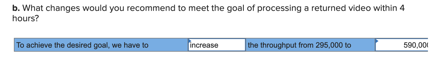 New Time Videos (NTV) is a new online video