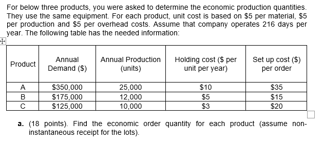 For below three products, you were asked to