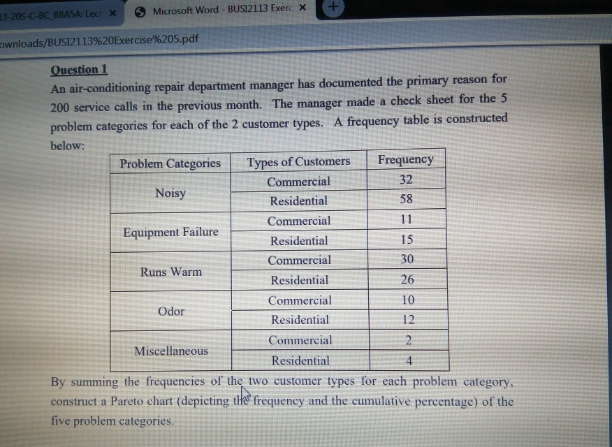 Microsoft Word - BUSI2113 Exerc x +