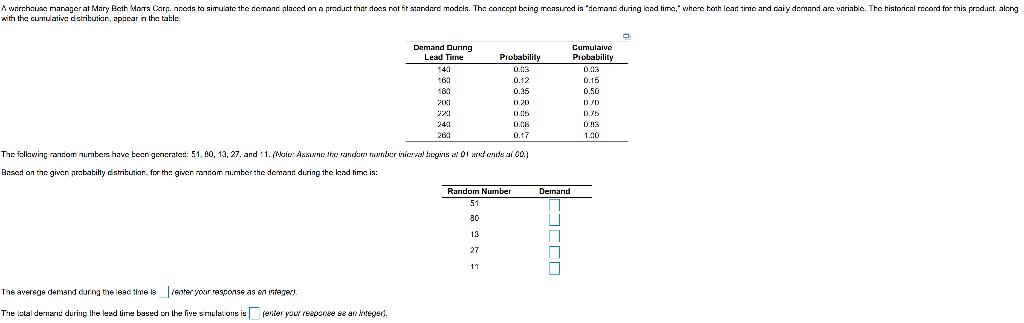 Awarehouse manager at Mary Beth Mota Carn.noods