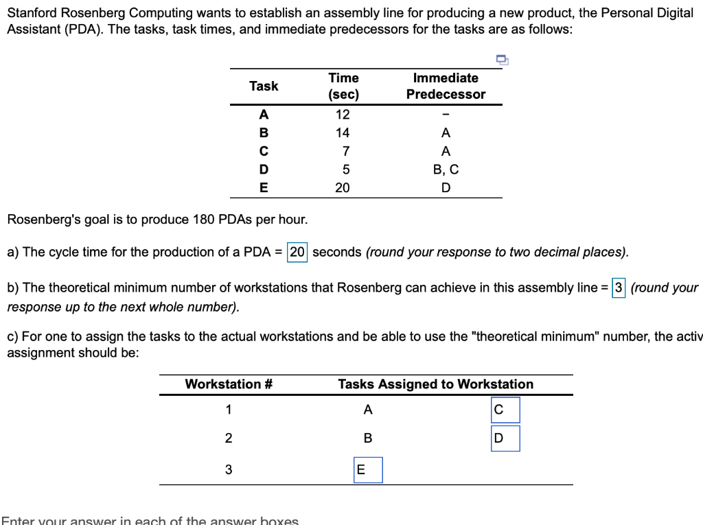 Stanford Rosenberg Computing wants to establish