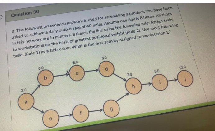 Question 30 8. The following precedence network