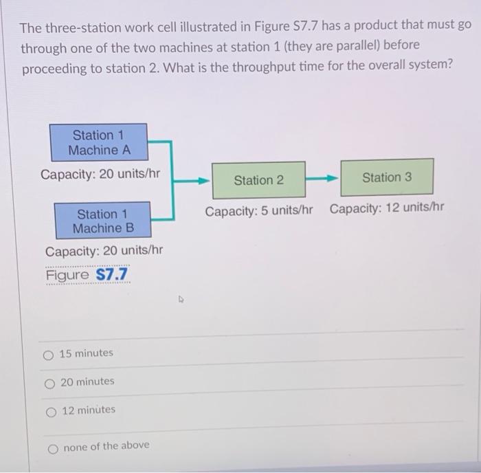 The three-station work cell illustrated in Figure