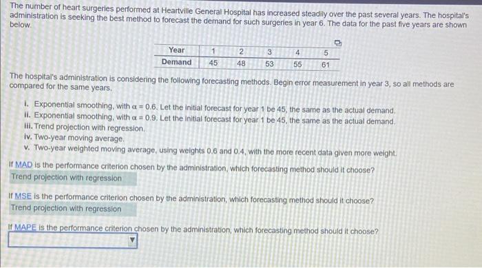 The number of heart surgeries performed at