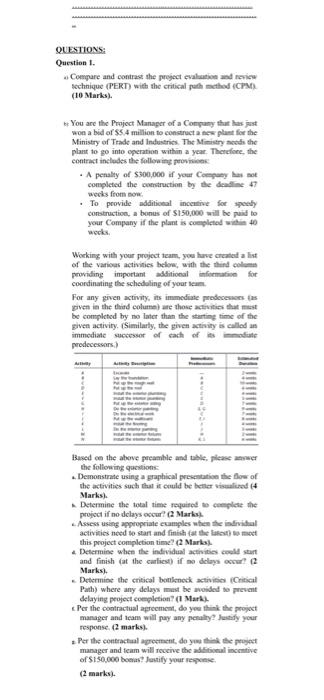 QUESTIONS: Question 1. Compare and contrast the