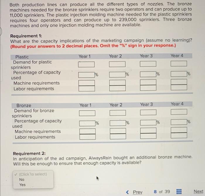 AlwaysRain Irrigation, Inc., would like to