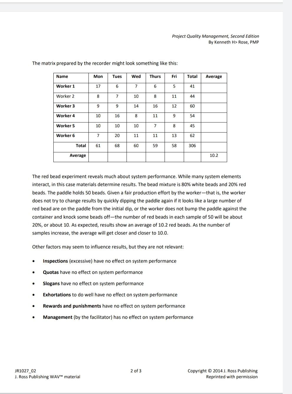 Project Quality Management, Second Edition By