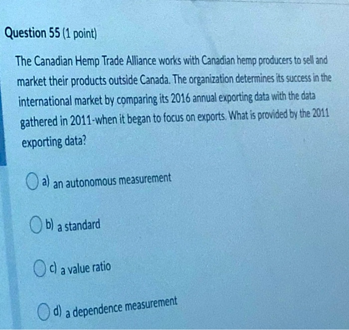 Question 55 (1 point) The Canadian Hemp Trade