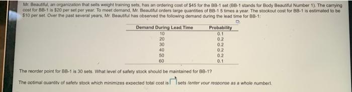 Mr. Beautiful, an organization that sells weight