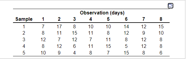 I really am struggling with this last question.