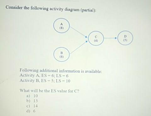 Consider the following activity diagram
