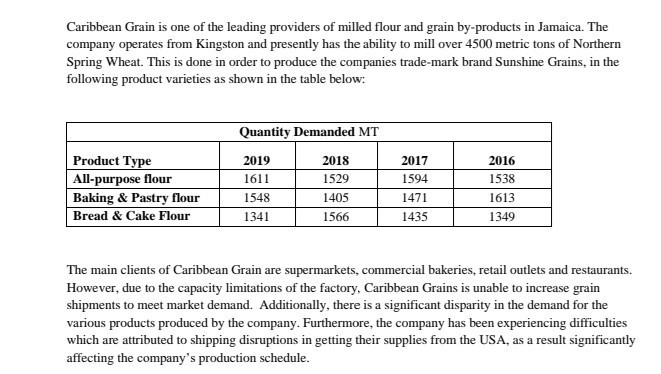 how production planning will assist the problem