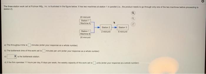The the station work out at Pulman Mig, Inc. is