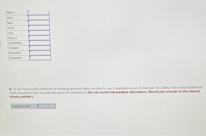 Answer both parts please 4,000 8 Demand for